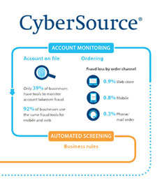 online-payment-fraud-thumbnail